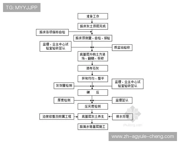 解决ag厅登录线路不稳定的实用技巧与常见问题分析