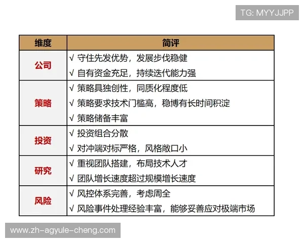 天博真人注册安全保障措施解析确保玩家个人信息与资金安全