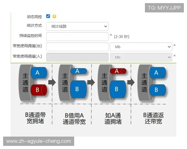 ag手机版下载官网安全下载流程详解，保障设备安全与游戏体验
